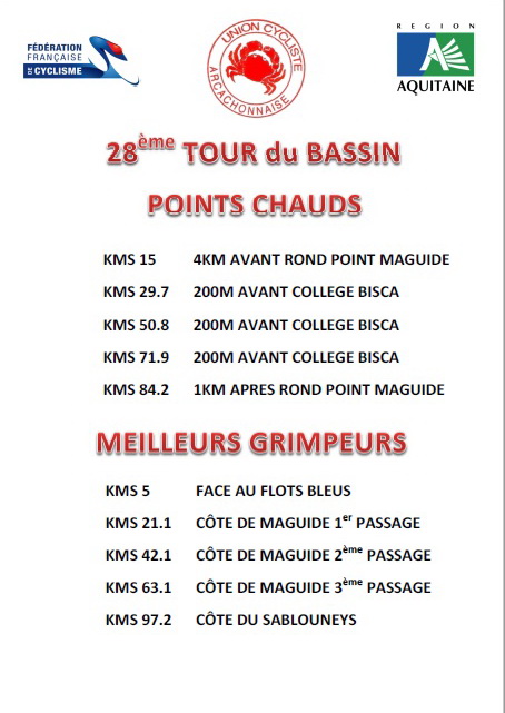 points chauds - grimpeurs Tour du Bassin 2017